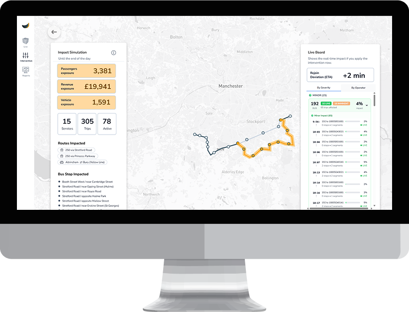 Control Room Dashboard